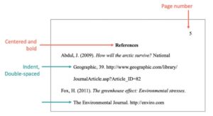 How to write APA & HARVARD refencing in your assignment? - Felix